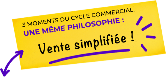 Performance commerciale vente simplifiee